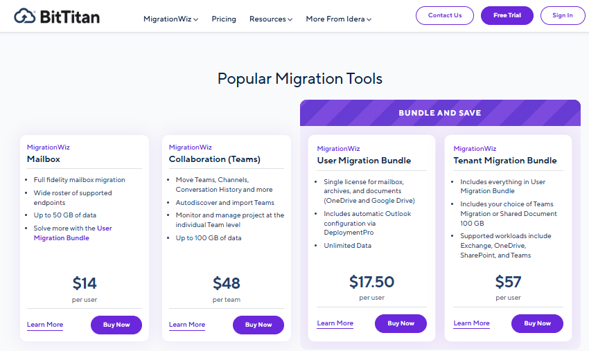 BitTitan Plans and Pricing